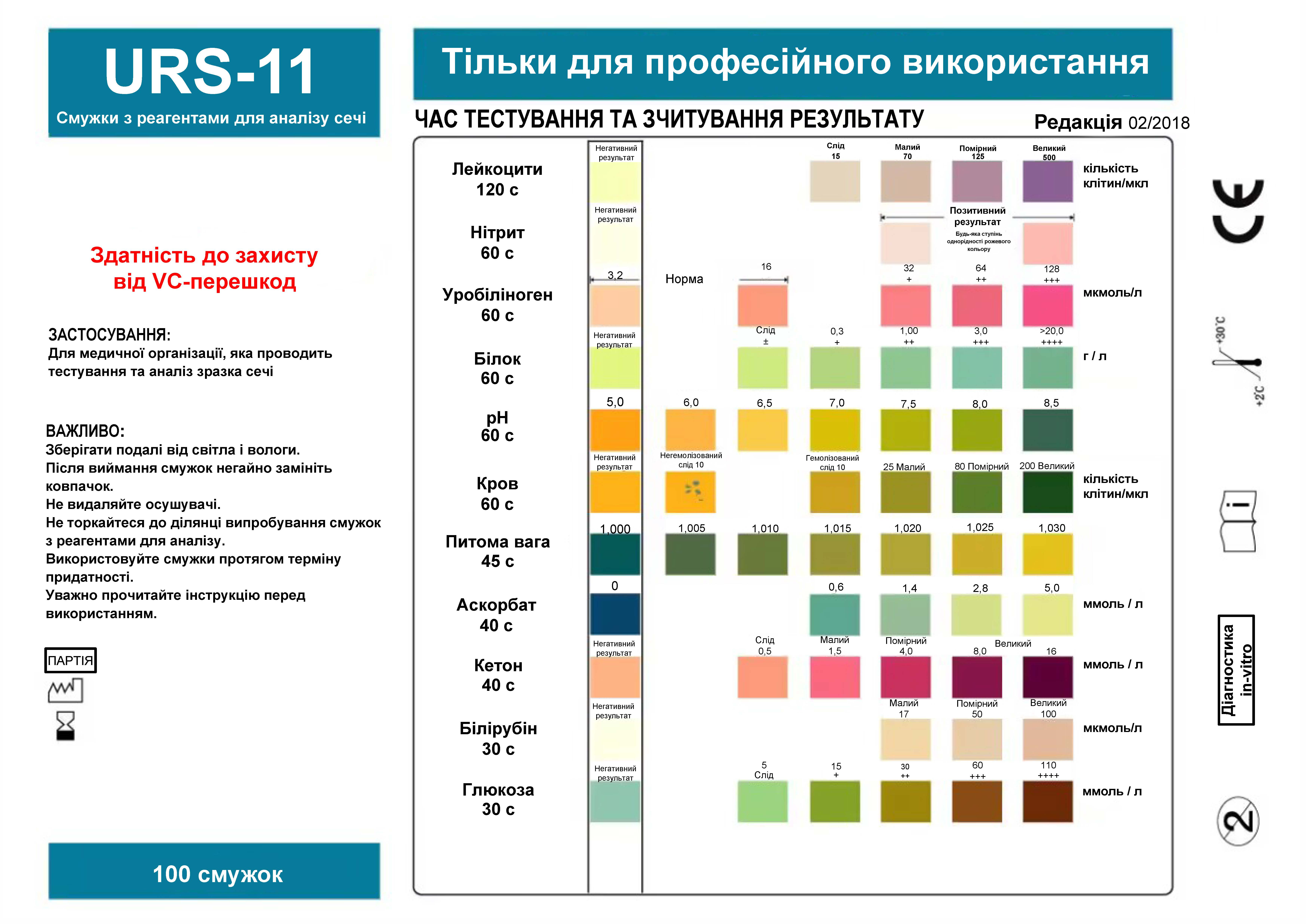 Тест-смужки для аналізу сечі 11 показників (100 шт/уп)